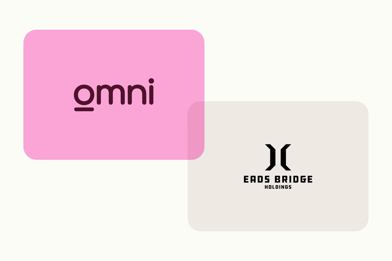 Eads Bridge Holdings Case Study