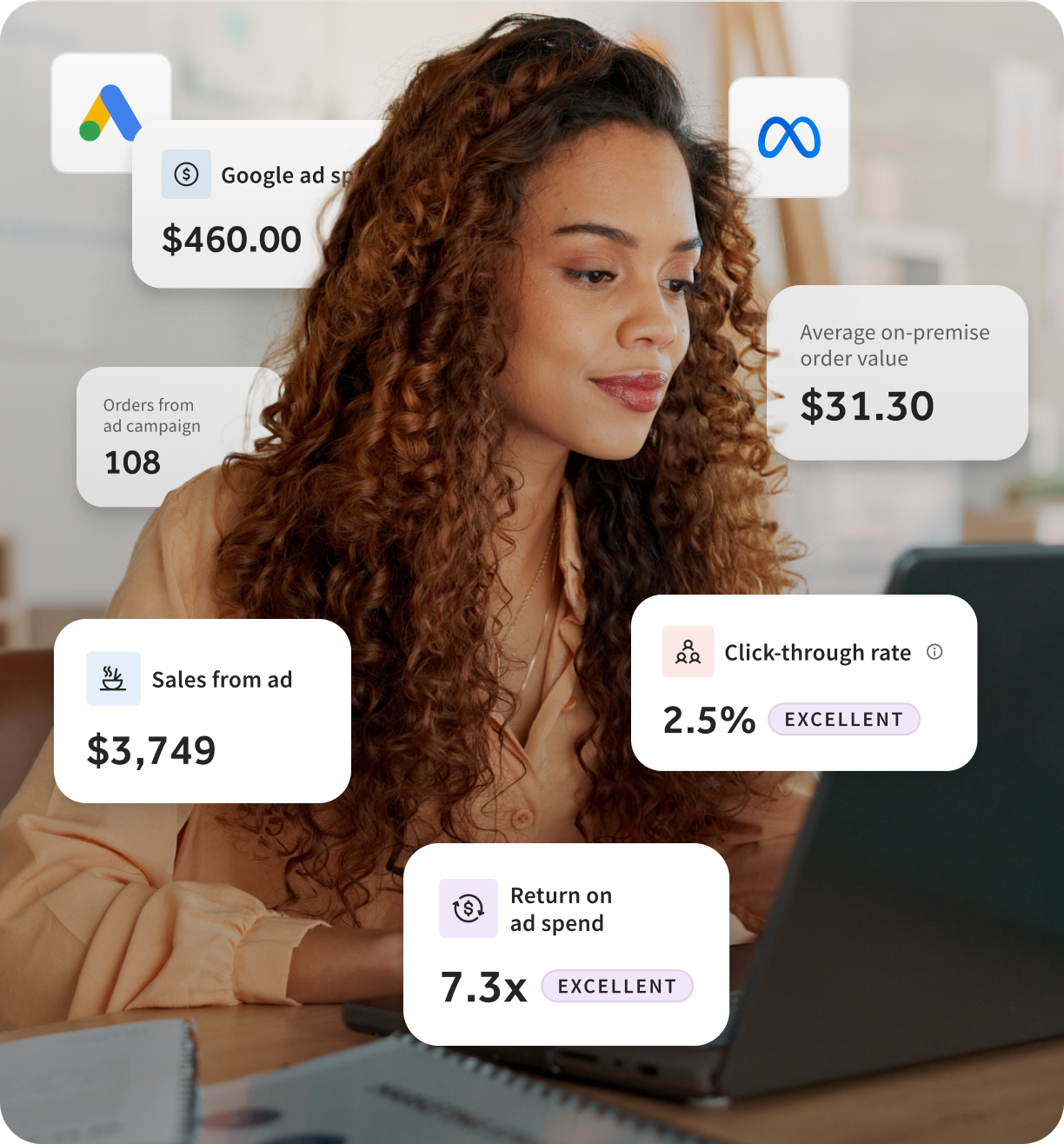 See what drove every sale