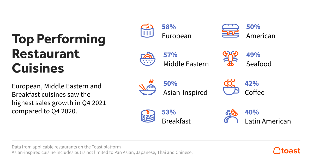 8.-Cuisines_2022-02-23-124409.png 8.-Cuisines_2022-02-23-124409.png