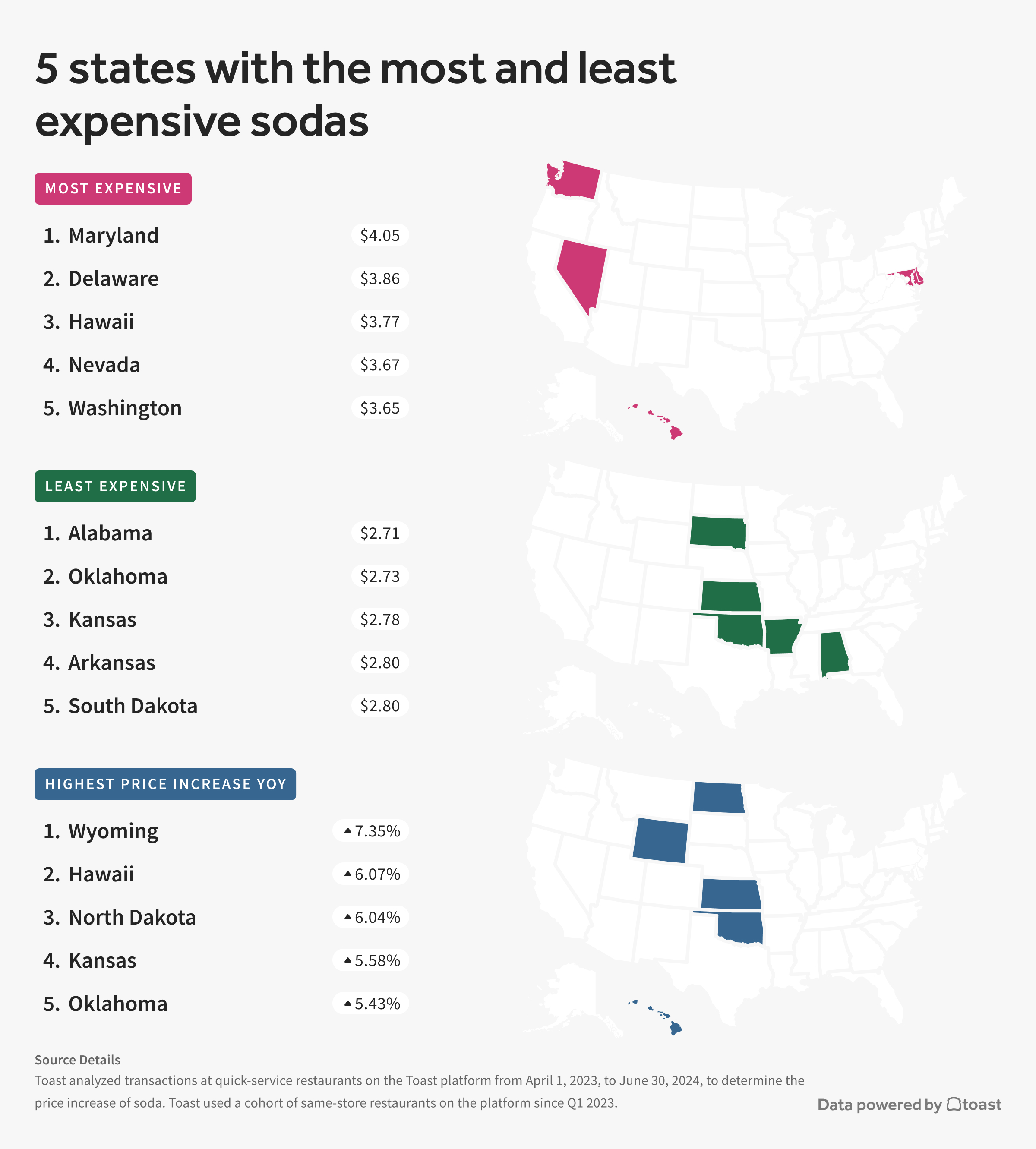restaurant-trends-report_Q32024_02.jpg restaurant-trends-report_Q32024_02.jpg