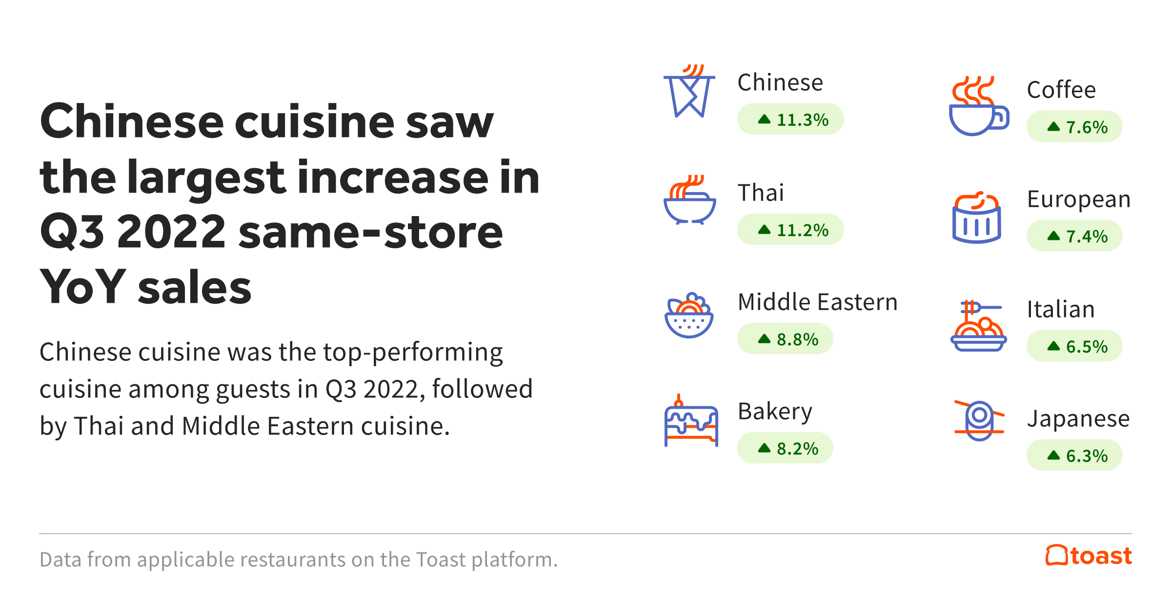 5.-Cuisines.jpg 5.-Cuisines.jpg