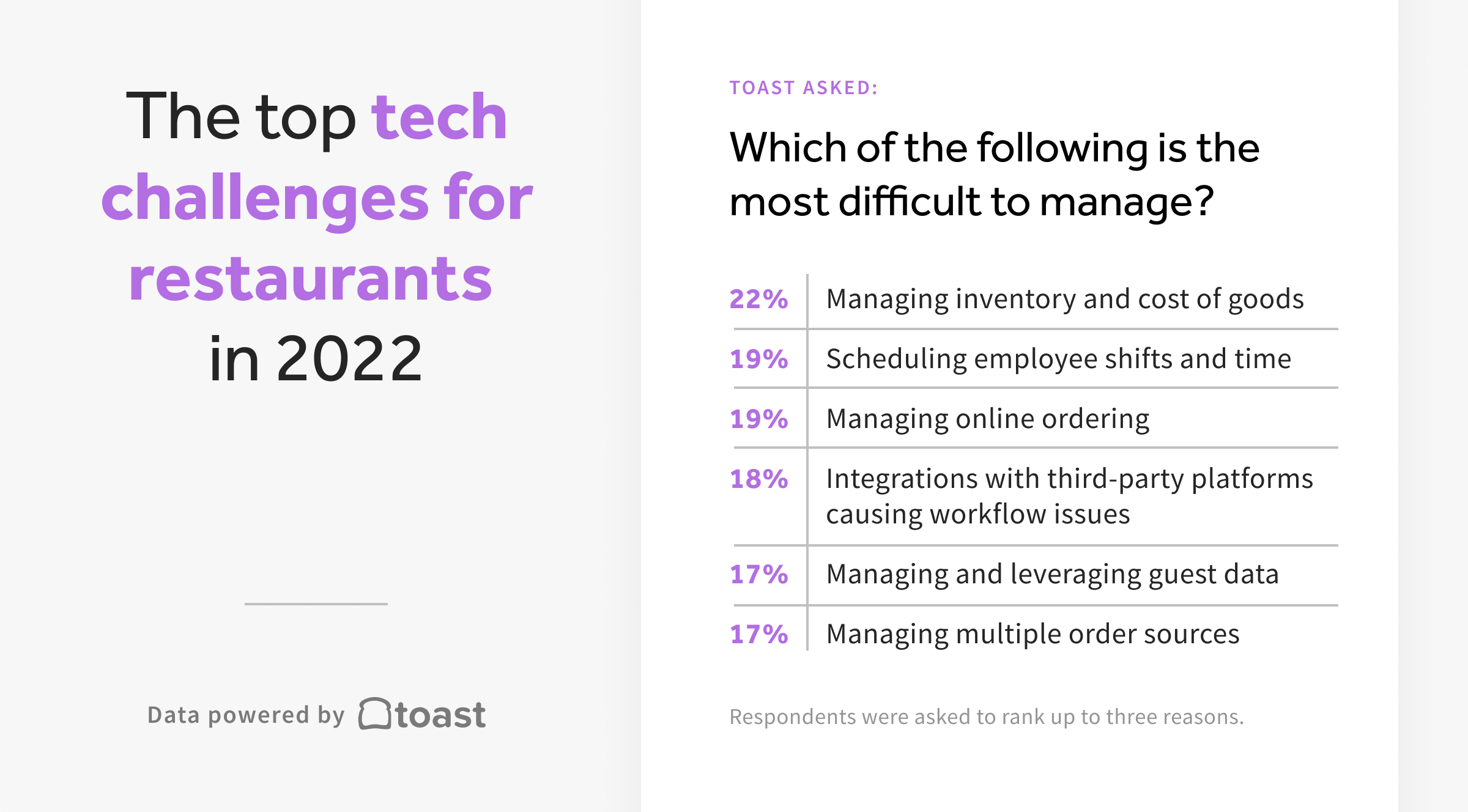 3.-VORI-Tech-challenges.jpg 3.-VORI-Tech-challenges.jpg
