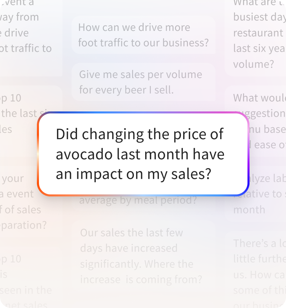 Check sales impact with Toast IQ