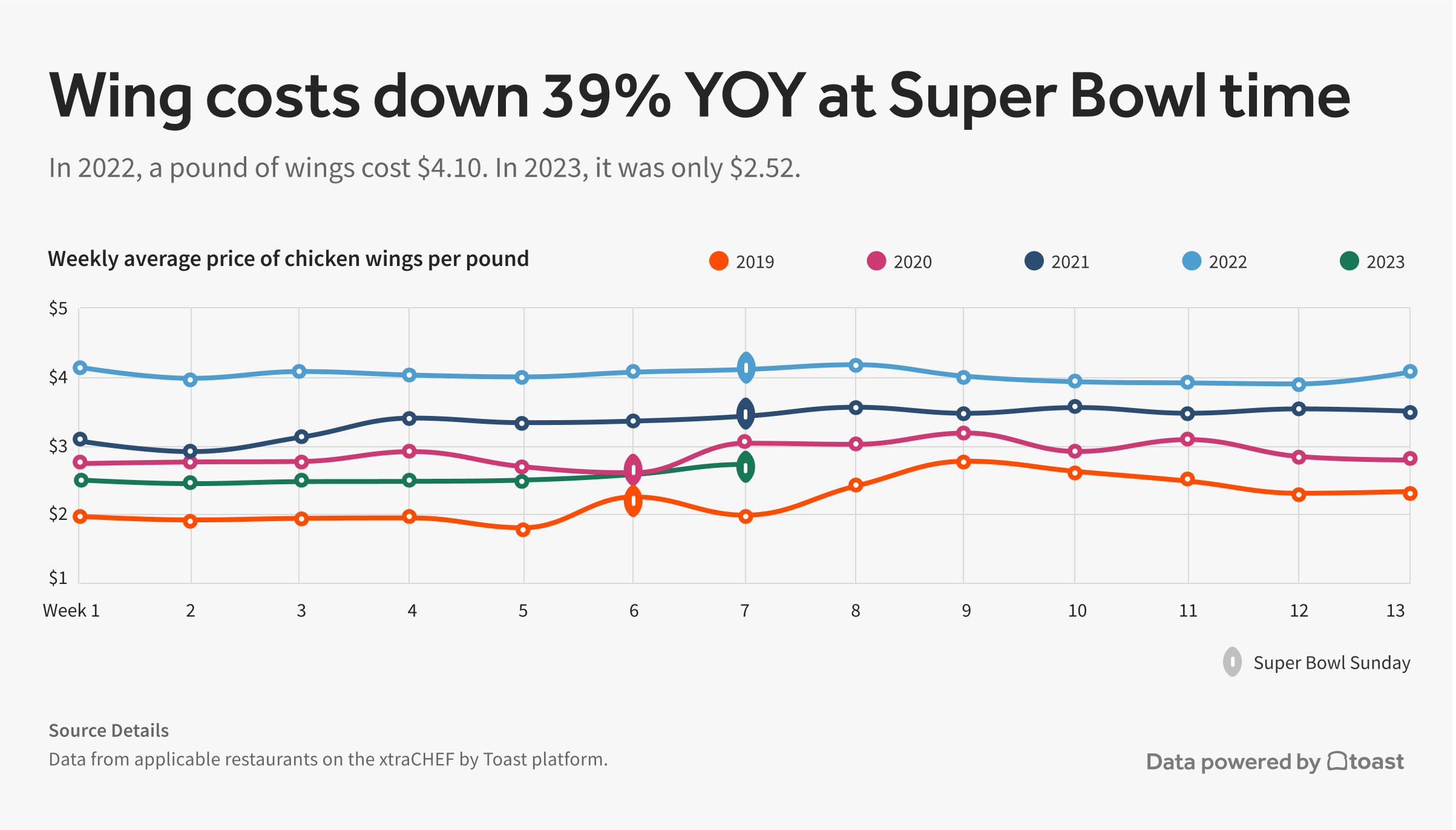 Super-Bowl-wings.final.jpg Super-Bowl-wings.final.jpg