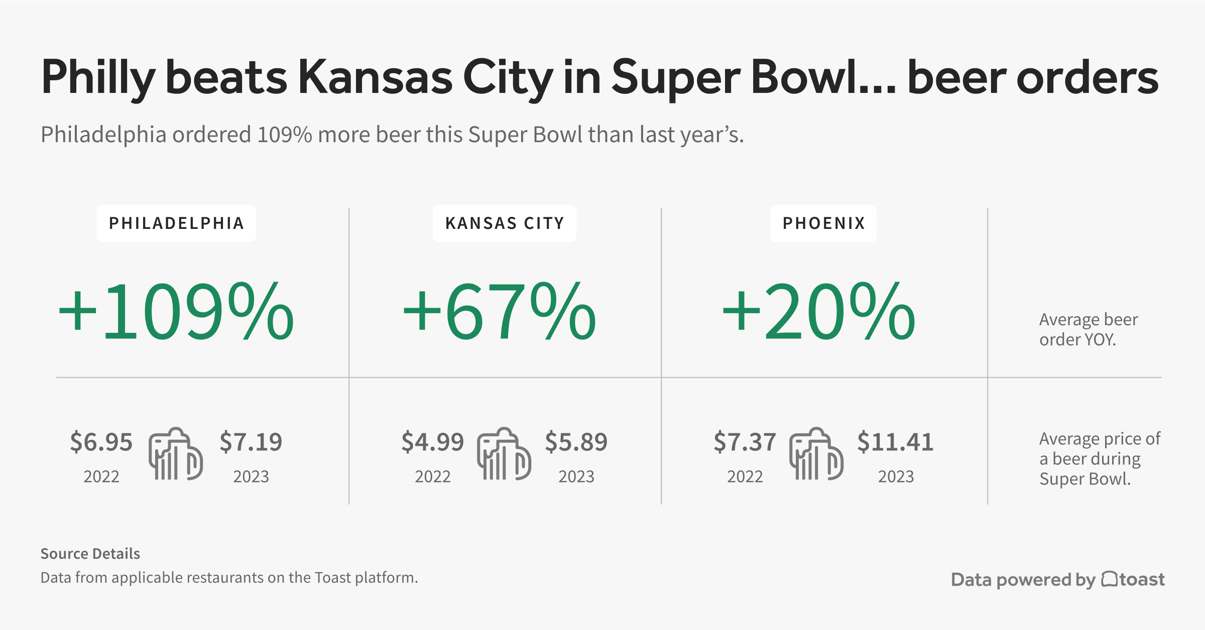 Super-Bowl-beer.final.jpg Super-Bowl-beer.final.jpg