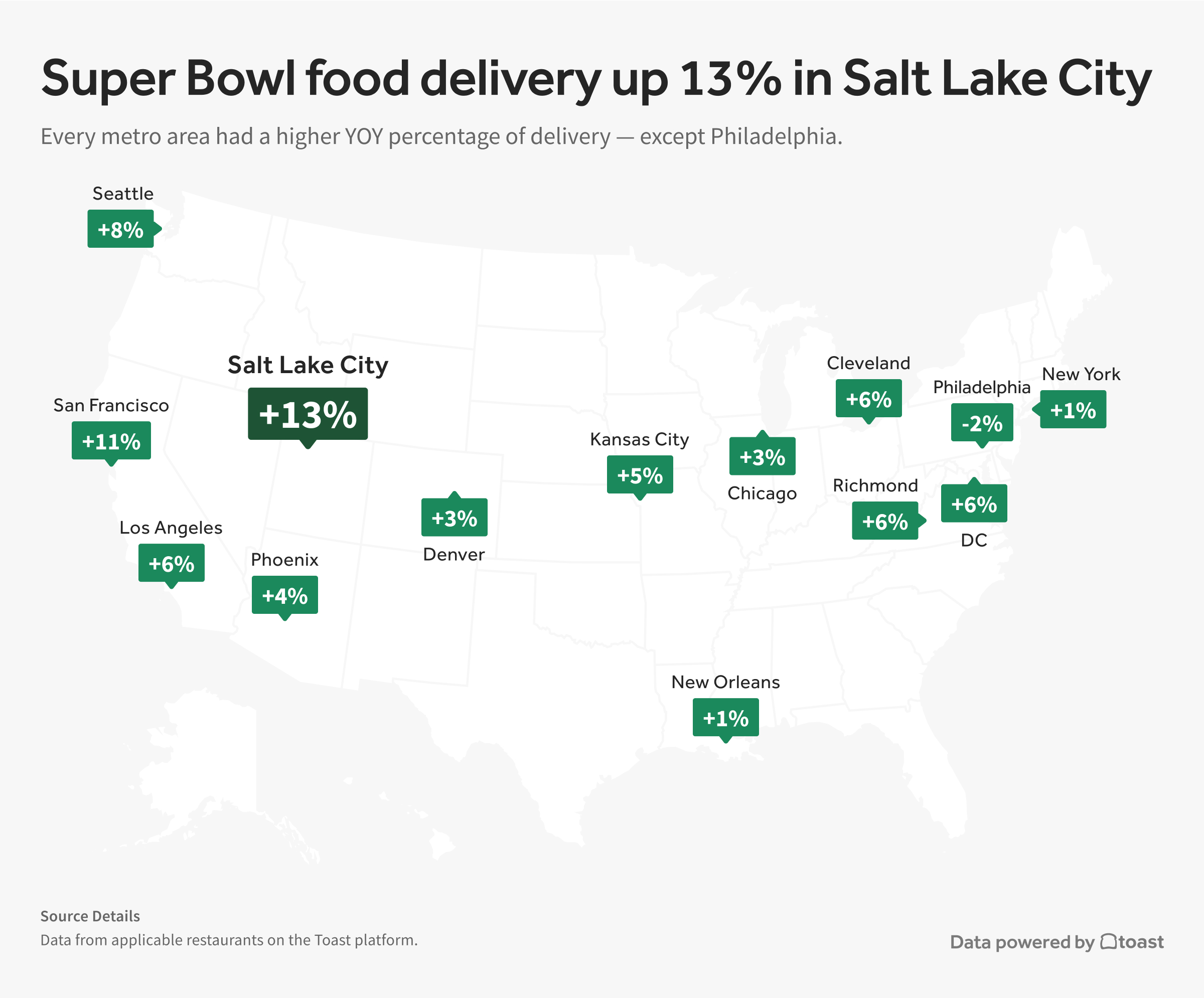 Super-Bowl-delivery.final.jpg Super-Bowl-delivery.final.jpg