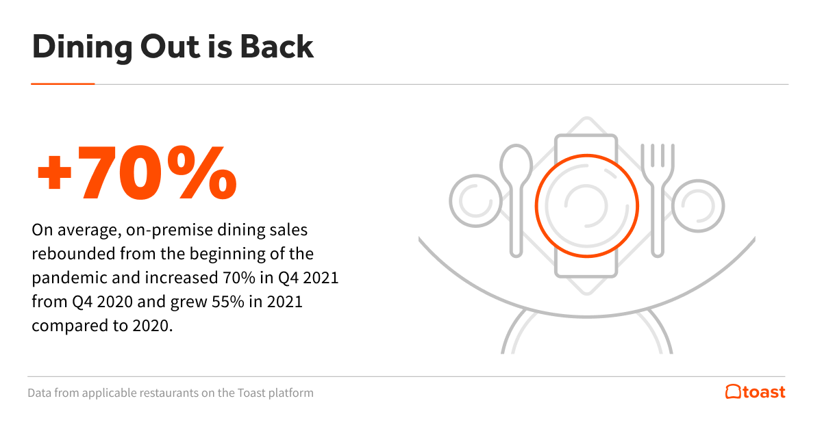 3.-On-Prem_2022-02-23-124121.png 3.-On-Prem_2022-02-23-124121.png