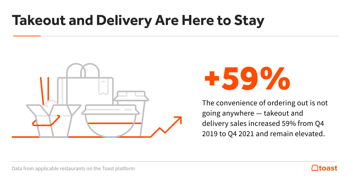 4.-Off-prem_2022-02-23-124230.png 4.-Off-prem_2022-02-23-124230.png