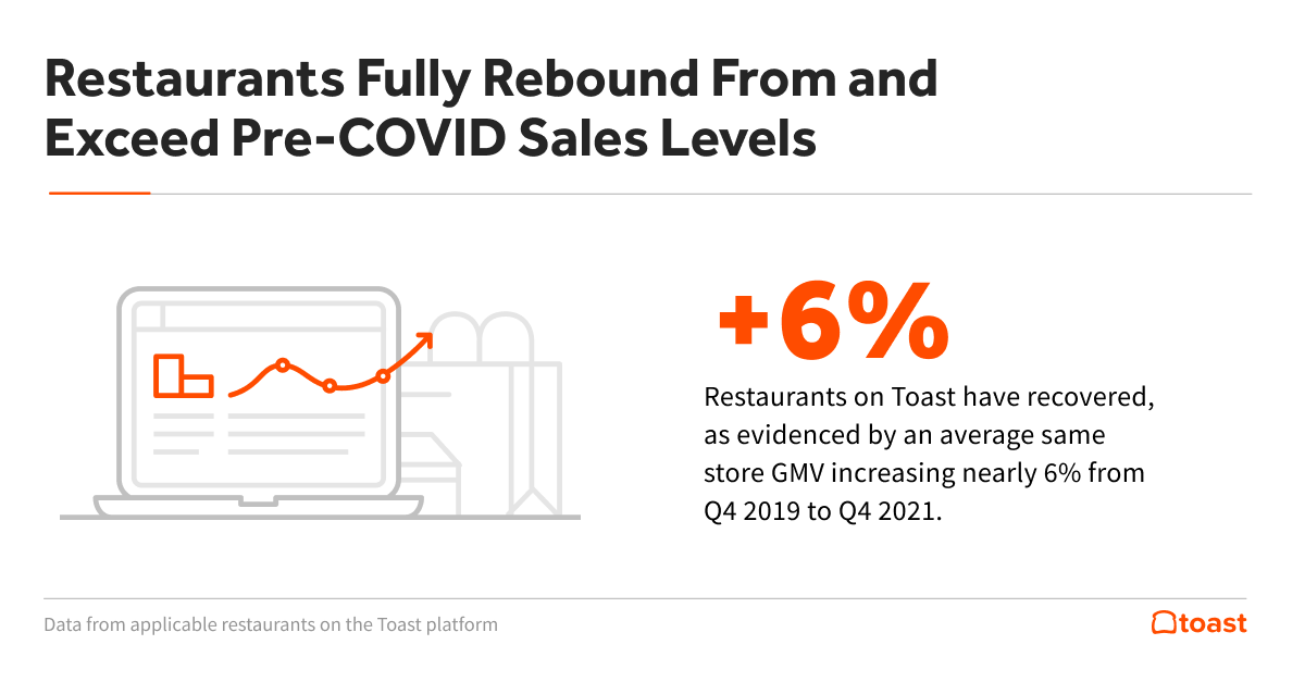 2.-Recovery_2022-02-23-124143.png 2.-Recovery_2022-02-23-124143.png