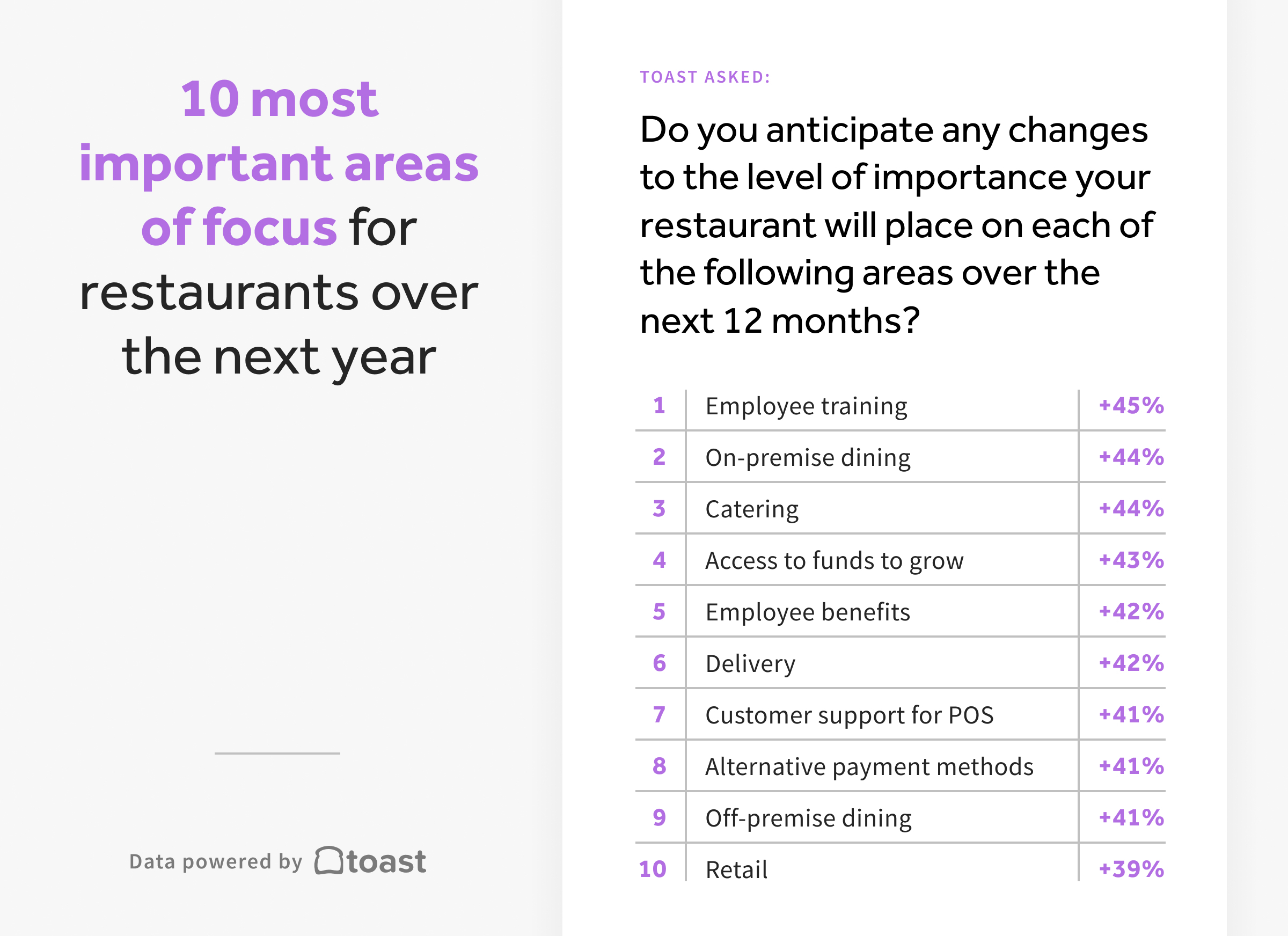 5.-VORI-areas-of-focus.jpg 5.-VORI-areas-of-focus.jpg