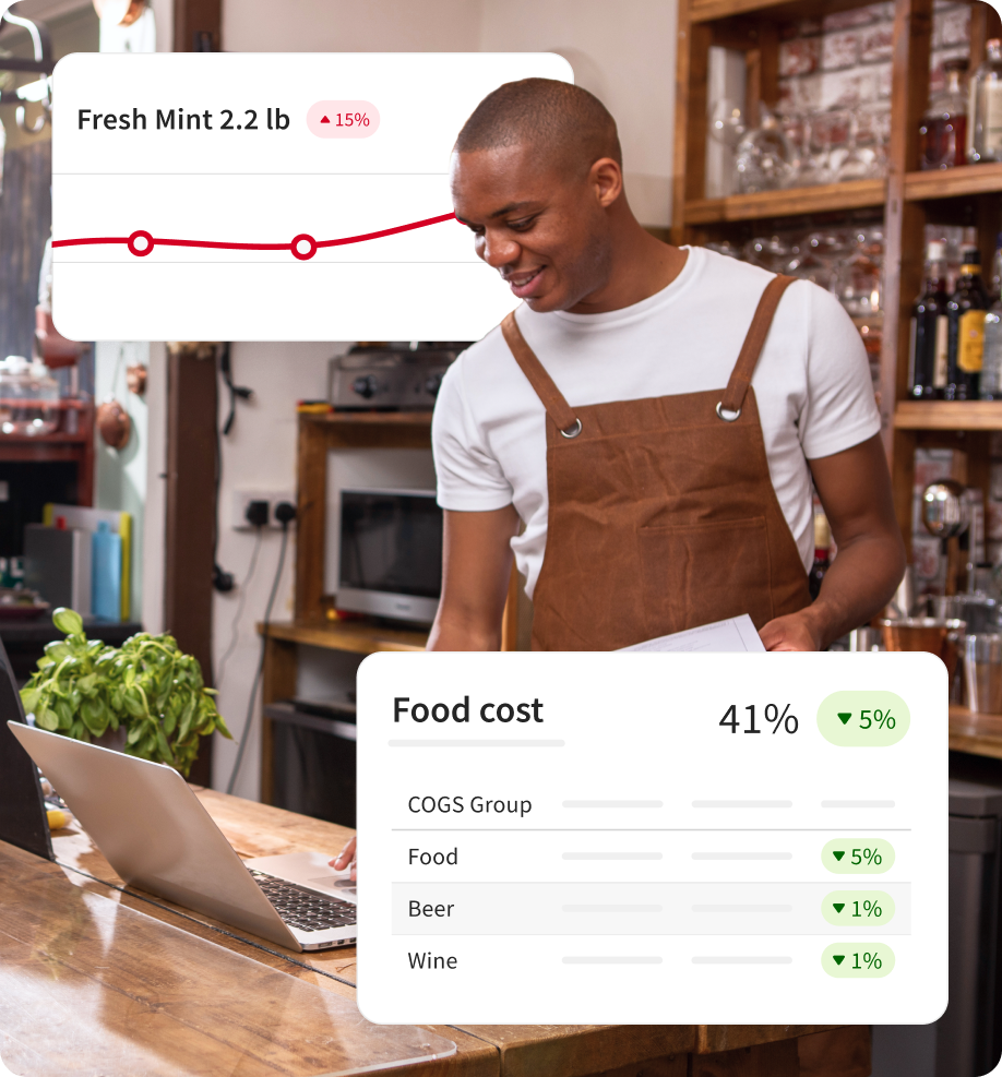 Food Cost Analysis with Toast IQ
