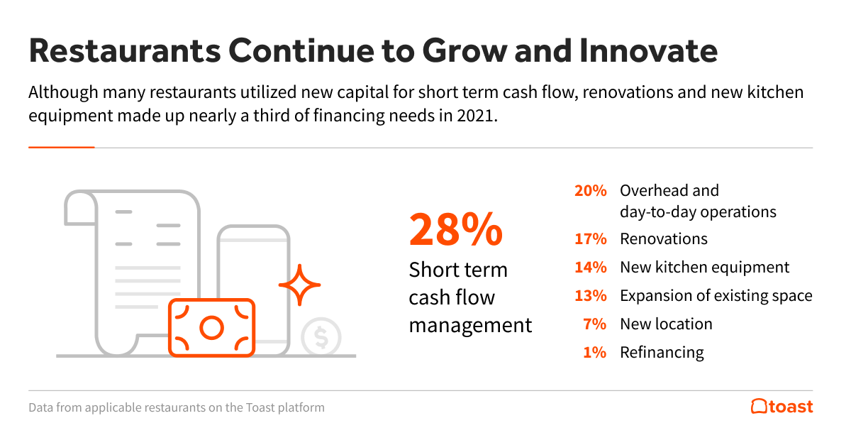 10.-Financing_2022-02-23-124601.png 10.-Financing_2022-02-23-124601.png