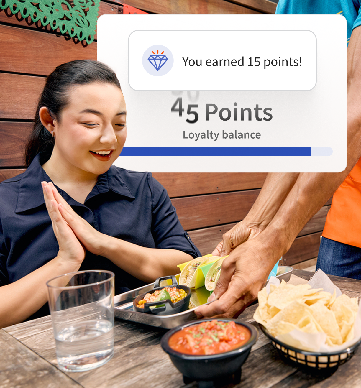 Loyal Customers and Growing your Business