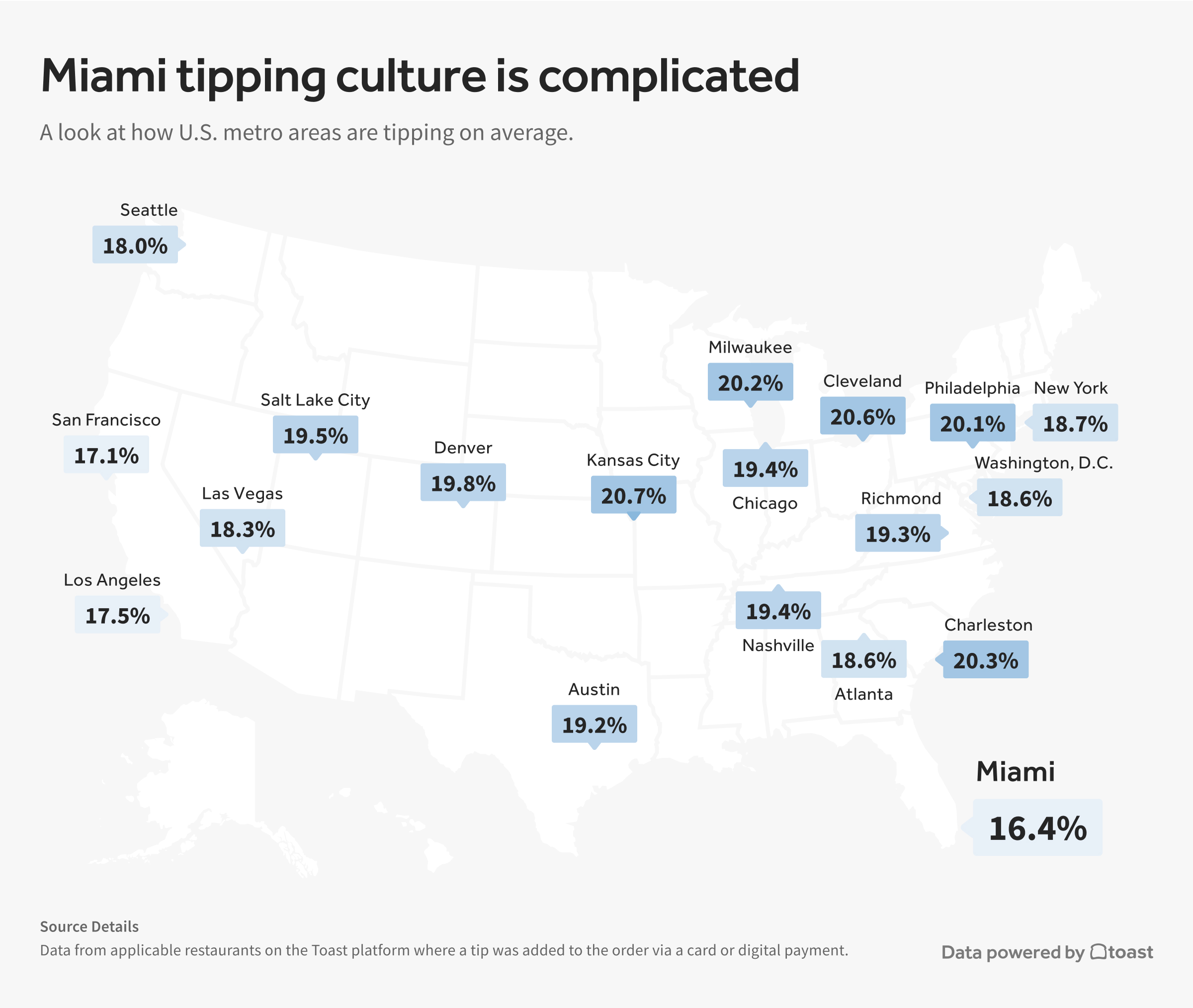 7.-Tipping-by-MSA2.jpg 7.-Tipping-by-MSA2.jpg