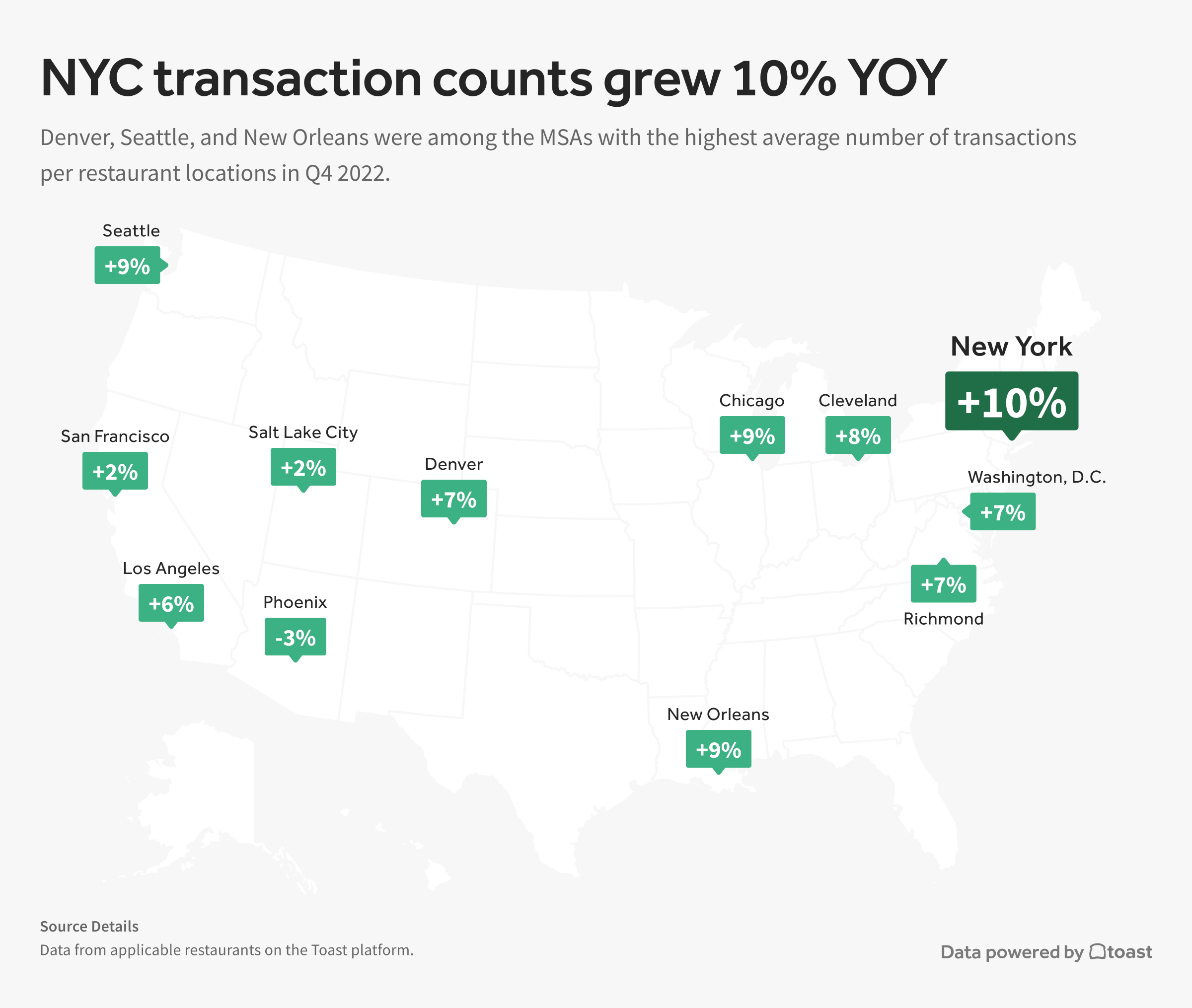 Tx-counts-by-metro-area.final.jpg Tx-counts-by-metro-area.final.jpg
