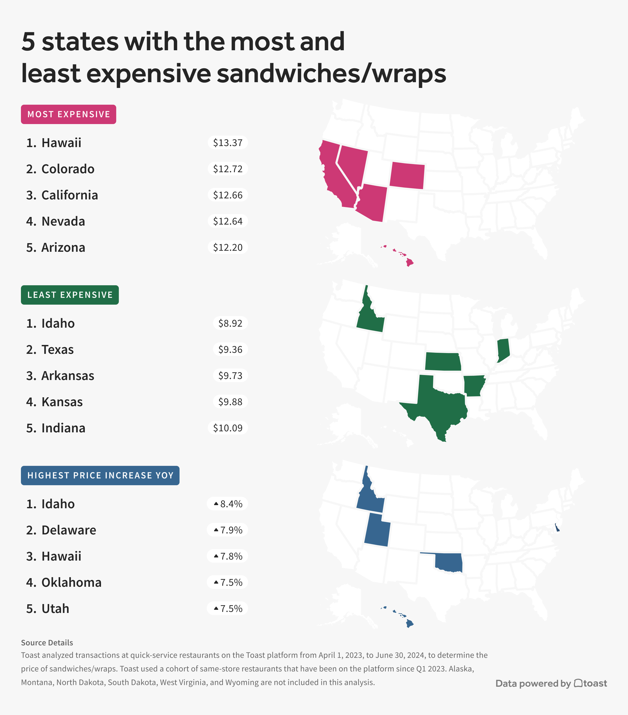 restaurant-trends-report_Q32024_01.jpg restaurant-trends-report_Q32024_01.jpg