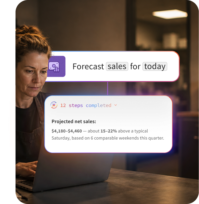 Forecast Sales