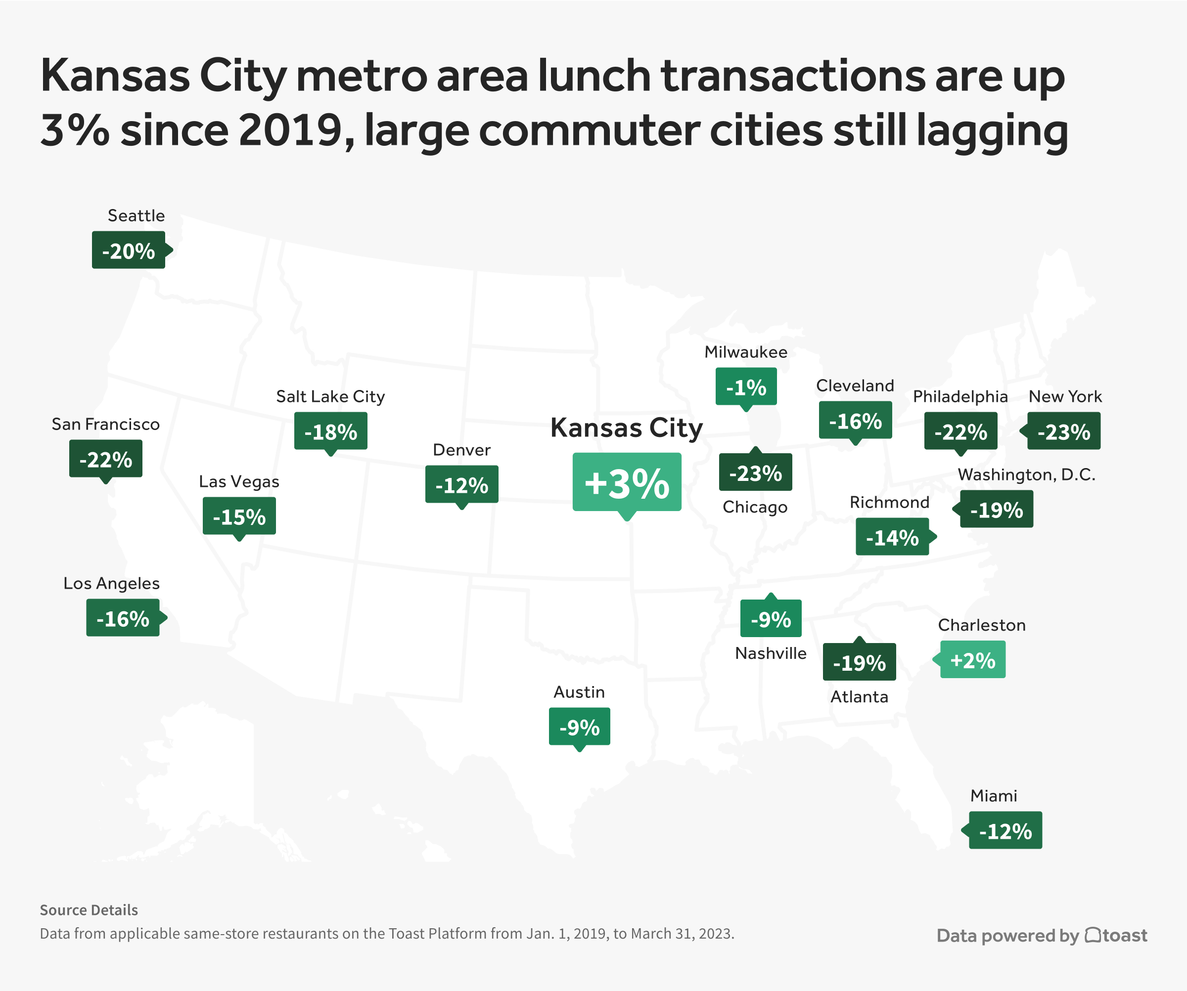 2.-Lunch-by-metro-area2.jpg 2.-Lunch-by-metro-area2.jpg