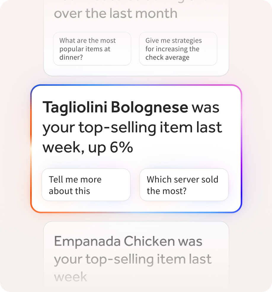 Never miss a trend with Toast IQ