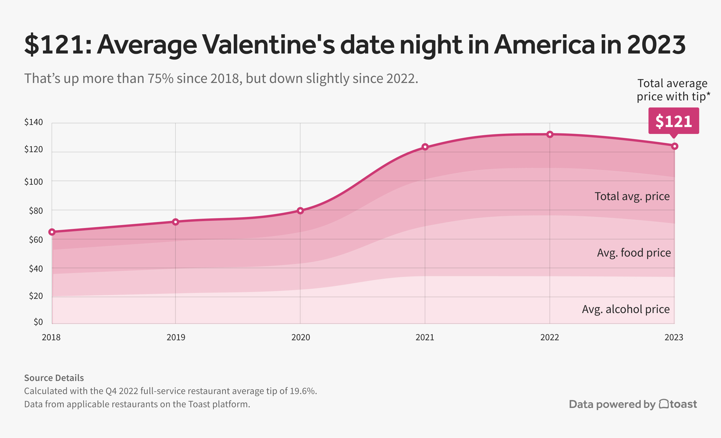 Average-date-night.final.jpg Average-date-night.final.jpg