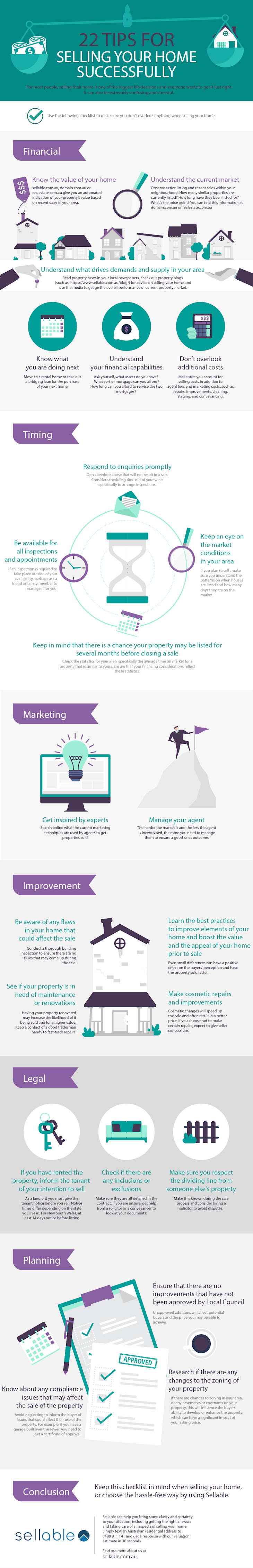 Infographic with Tips for Selling Your Home Successfully