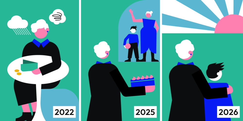 Comic aus drei Bildern: 
1. Bild: 2022 - eine ältere Person sitzt am Tisch
2. Bild: 2025 - eine Person trägt eine Torte, weiter entfernt winkt eine andere Person, neben der ein Kind steht
3. Bild: 2026 - eine Person und ein Kind schauen in den Sonnenaufgang