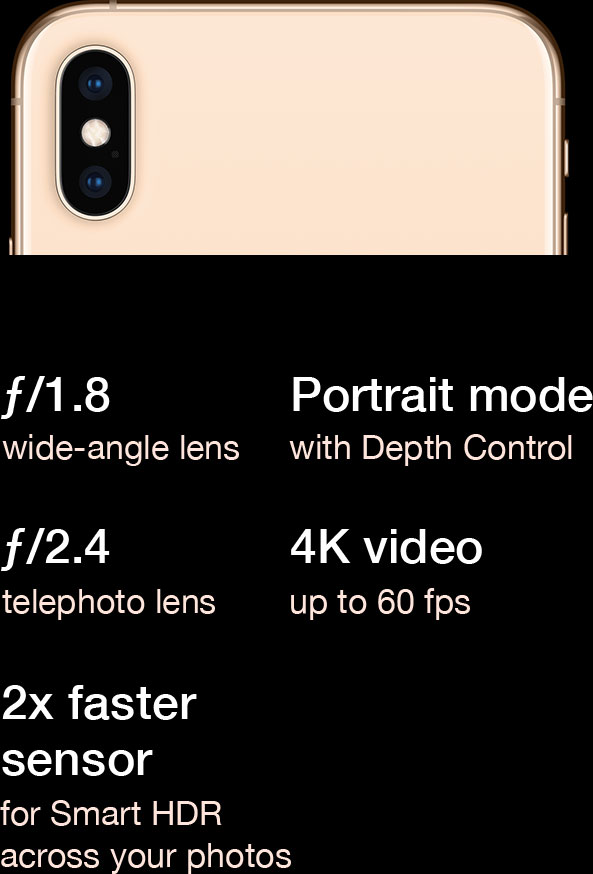 Dual 12MP rear cameras - Æ’/1.8 wide-angle lens, Æ’/2.4 telephoto lens, 2x faster sensor for Smart HDR across your photos, Portrait mode with Depth Control, 4K video up to 60 fps.