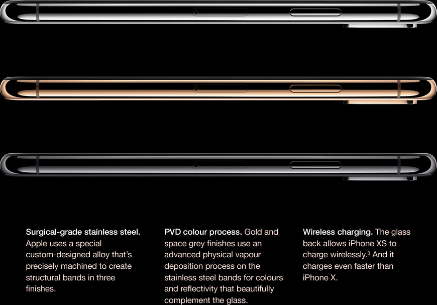 surgical-grade stainless steel, PVD colour process, wireless charging.
