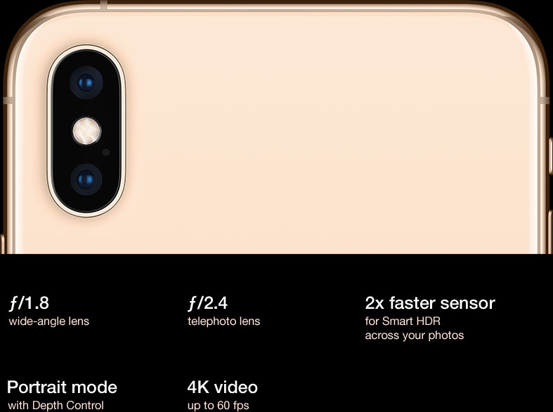 Dual 12MP rear cameras - Æ’/1.8 wide-angle lens, Æ’/2.4 telephoto lens, 2x faster sensor for Smart HDR across your photos, Portrait mode with Depth Control, 4K video up to 60 fps.