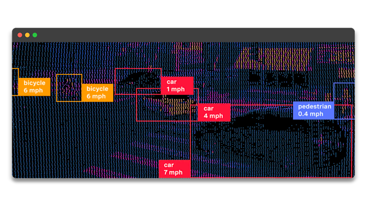 Duplicate SDK pointing at intersection