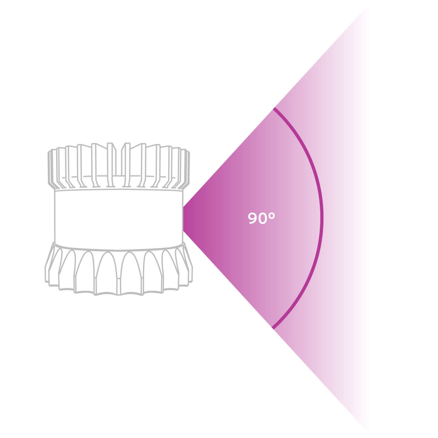 Graphic of os0 uniform beam spacing
