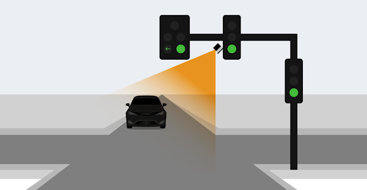 Graphic of Ouster digital lidar mounted on traffic light