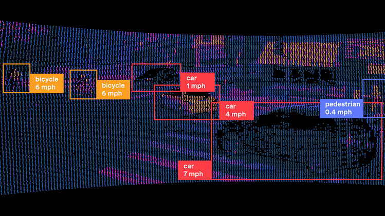 A lidar point cloud showing object detection at a smart intersection
