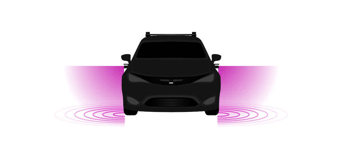OS0 lidar sensors on the side of a car to detect what's nearby