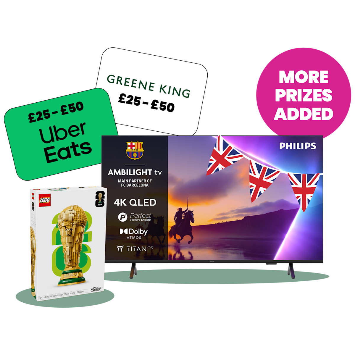 Prizes v2