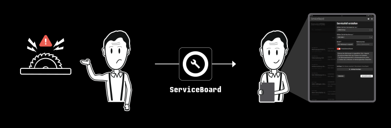 tapio-serviceboard-header-webapp-alle-geraete-schnelle-loesung