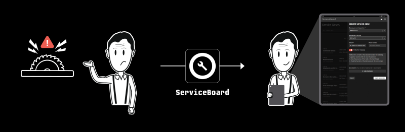 tapio-serviceboard-support-your-customer-service-ticket-service-case-malfunction-woodworking