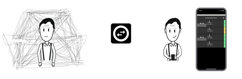 MachineBoard Joey Web tapio-machineboard-maschinenübersicht-maschinenstatus-restlaufzeiten-maschinenbediener-effizient-app