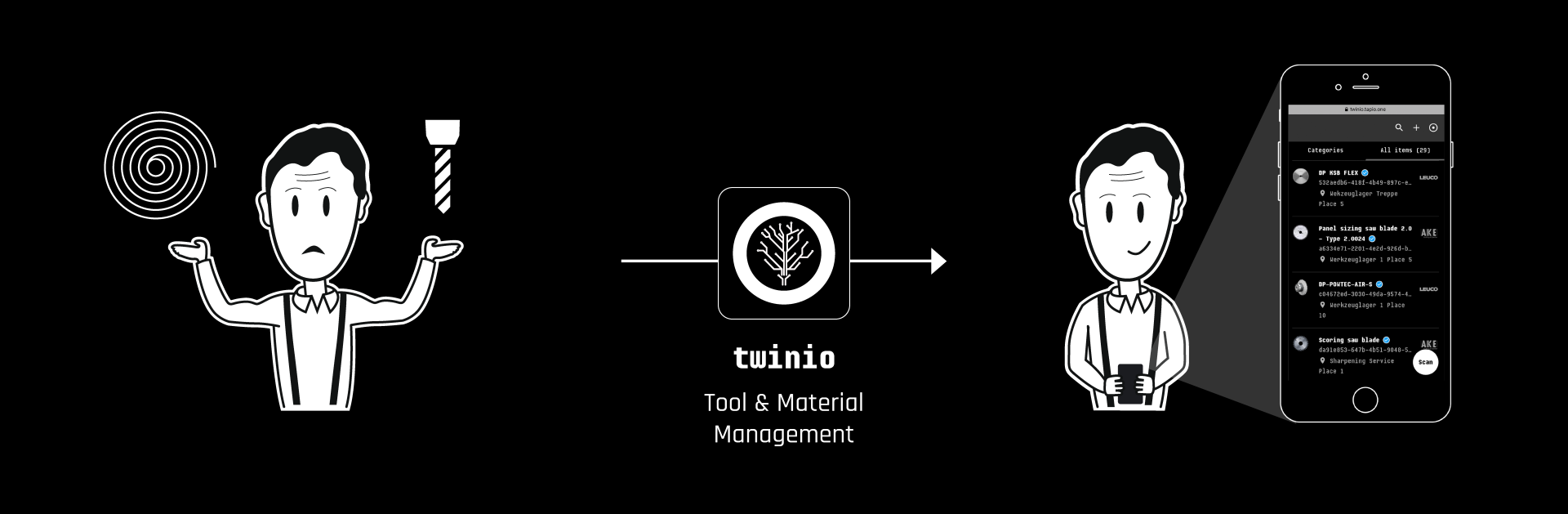 web- tapio twinio Joey Website tools materials finding EN