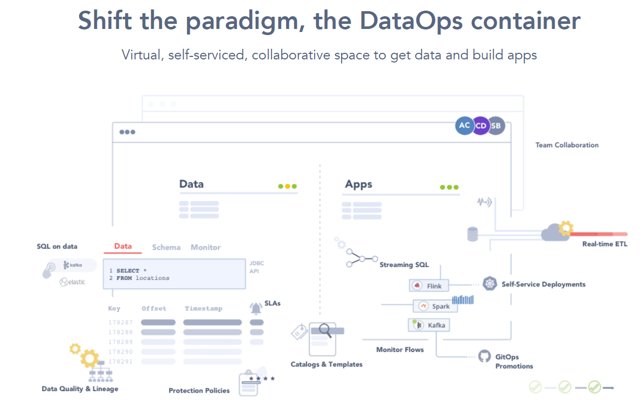 DataOps container for your data platform
