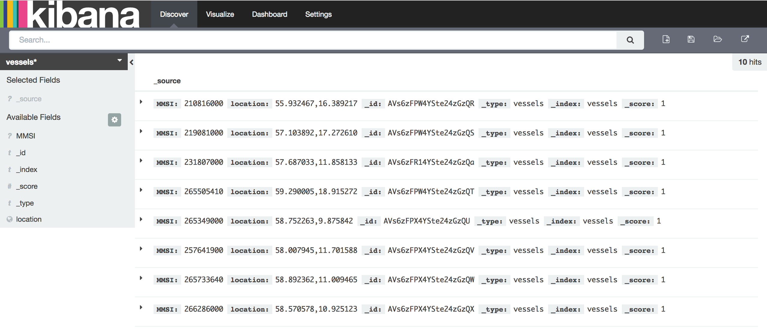 kibana data