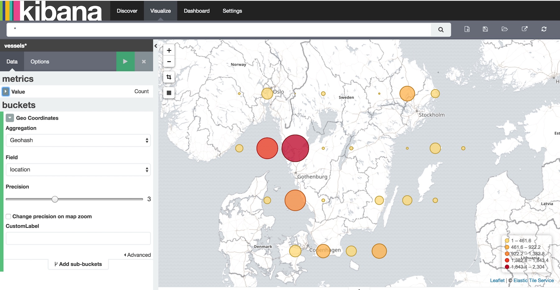 kibana map