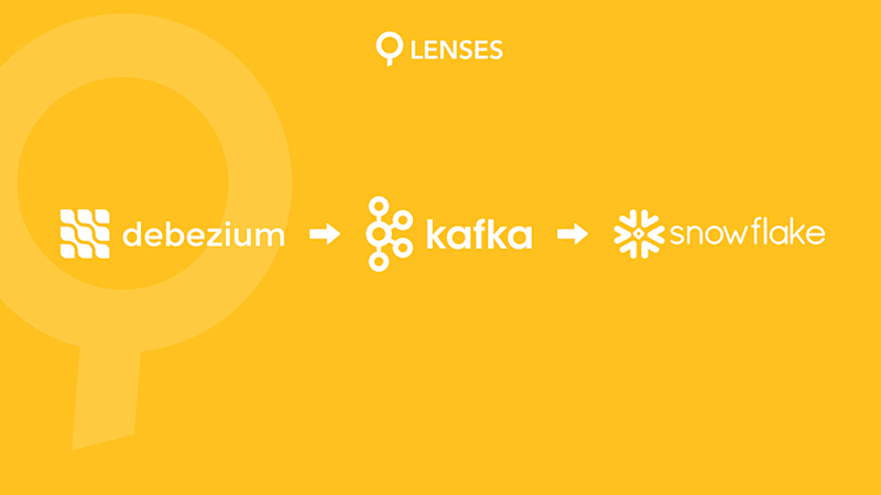Using Snowflake, Debezium and Kafka with Lenses