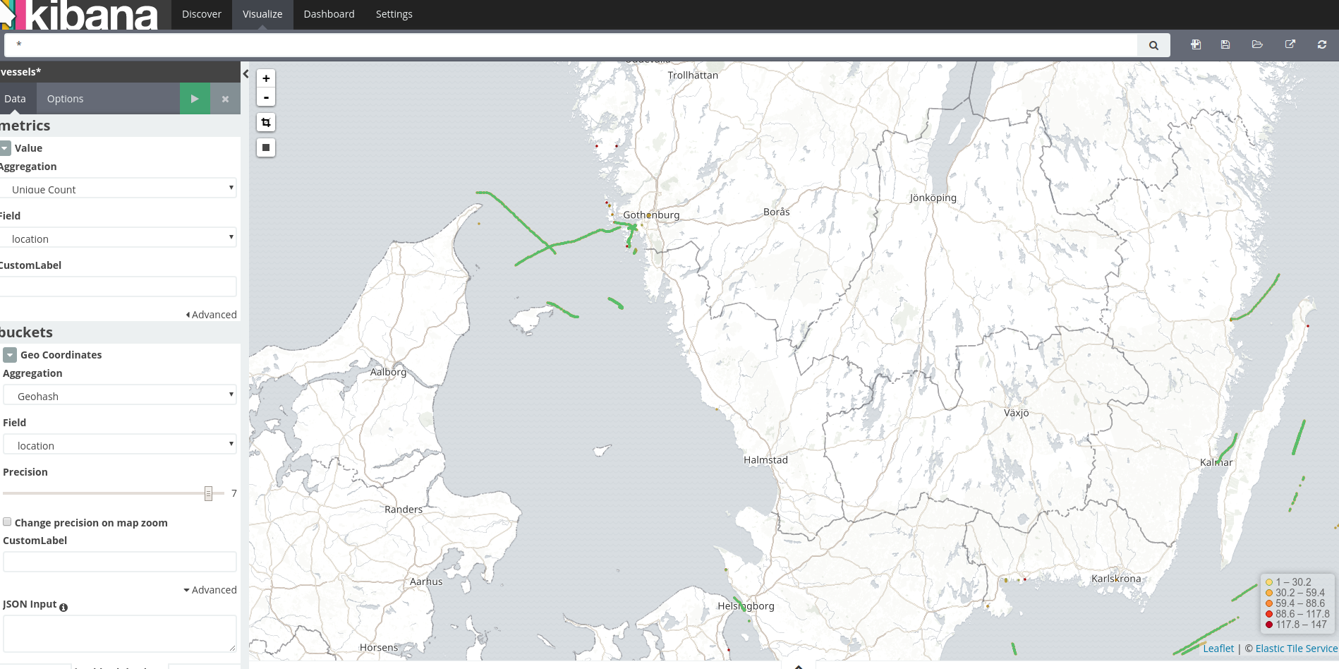 kibana map unique counts