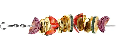 Mx - Kebab - Cost of doing business