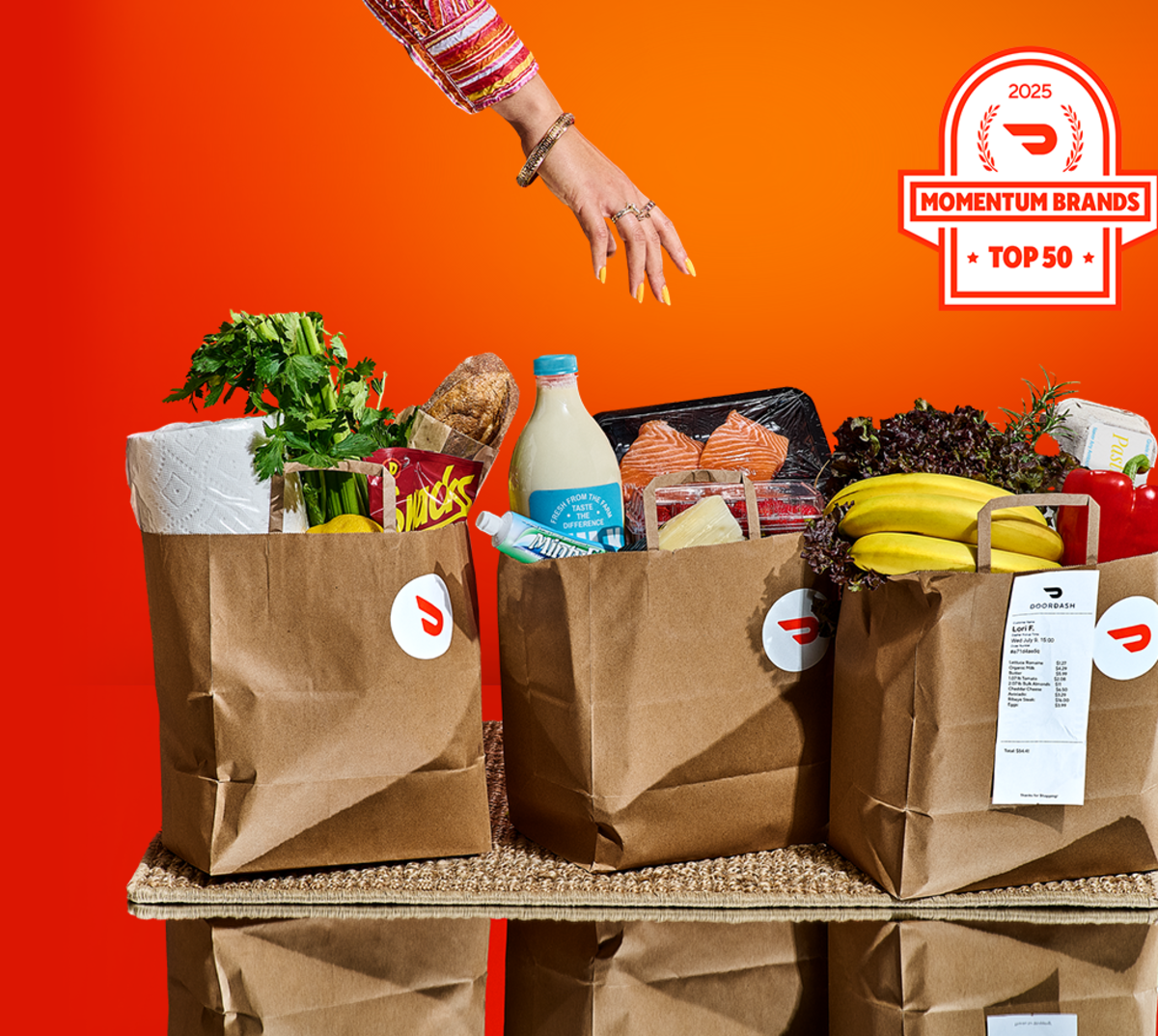 CPG Momentum Brands List