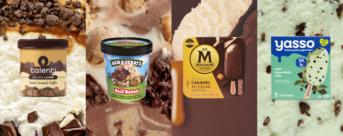 Ads - CPG - Magnum - Case Study