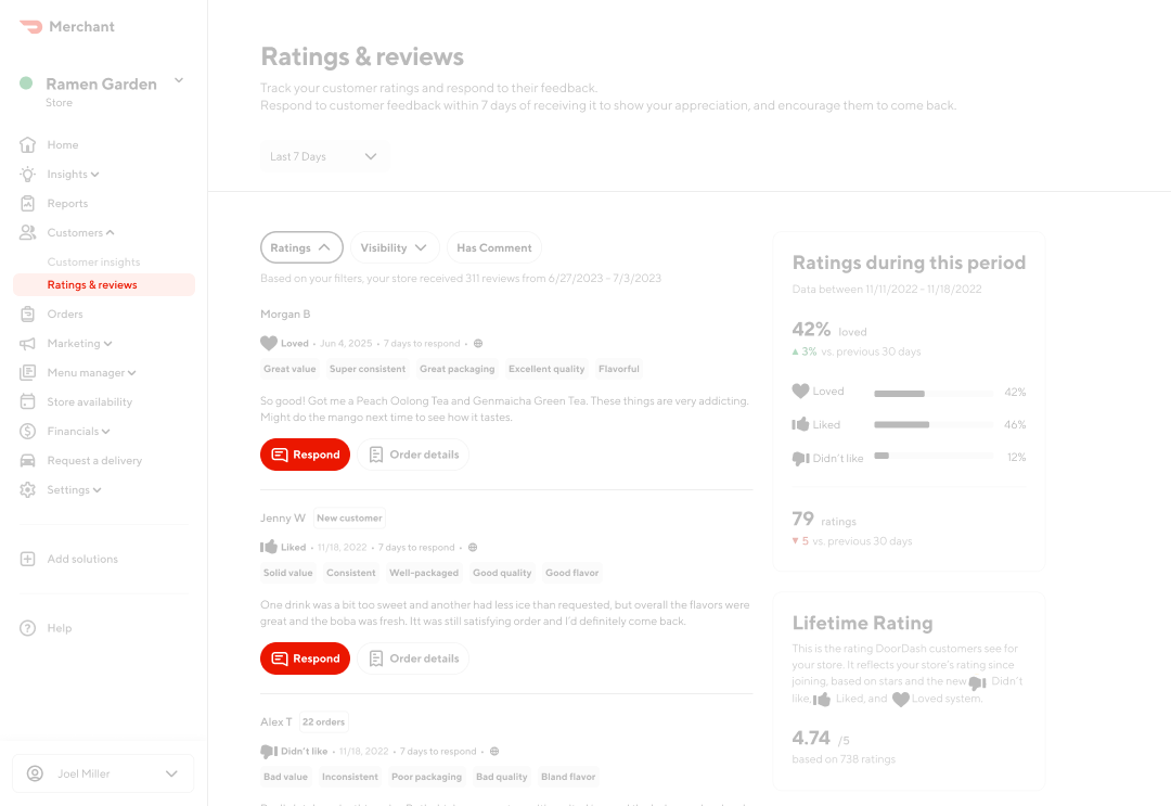 Mx - Cx Ratings - Respond