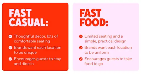 Mx Blog: Ambiance and Atmosphere