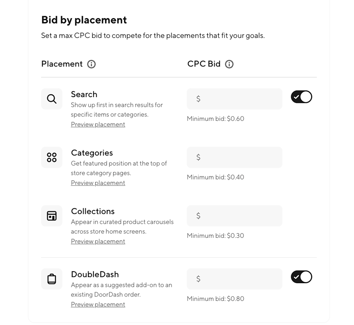 Ads DoubleDash Blog - Bid by placement - Image